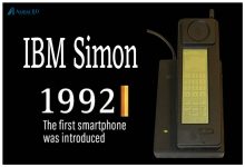 IBM Simon